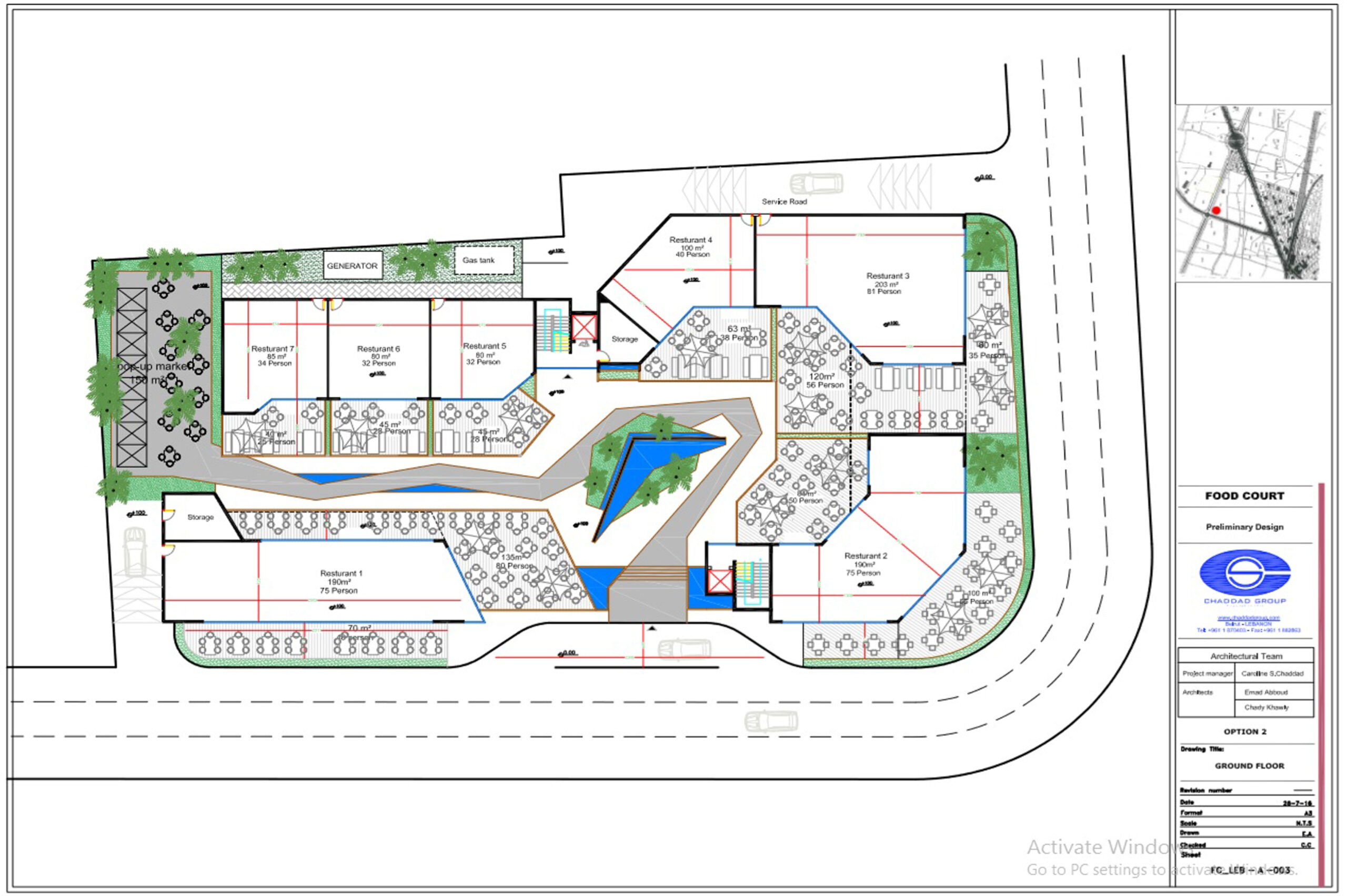 Food and Beverage cluster
