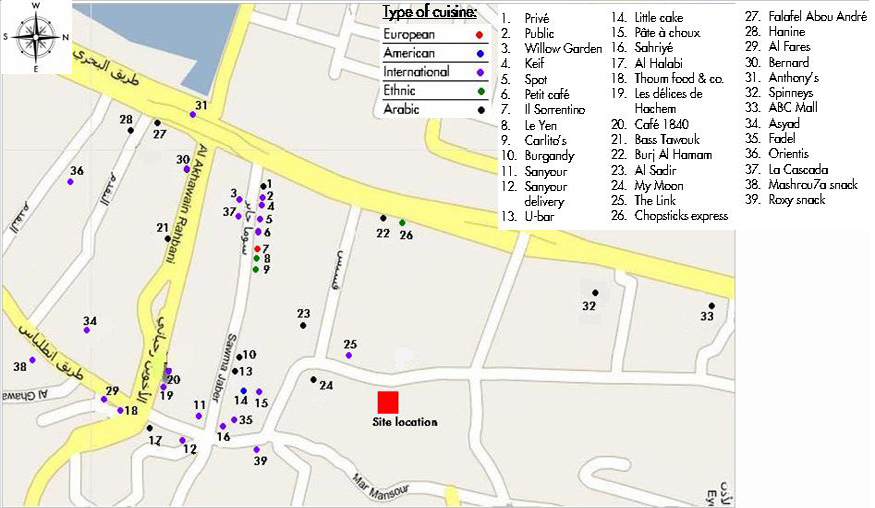 Grill and bar restaurant